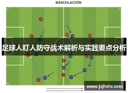 足球人盯人防守战术解析与实践要点分析